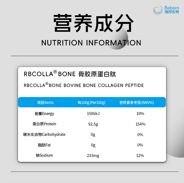 1705367562202169.png 骨膠原詳情07.png